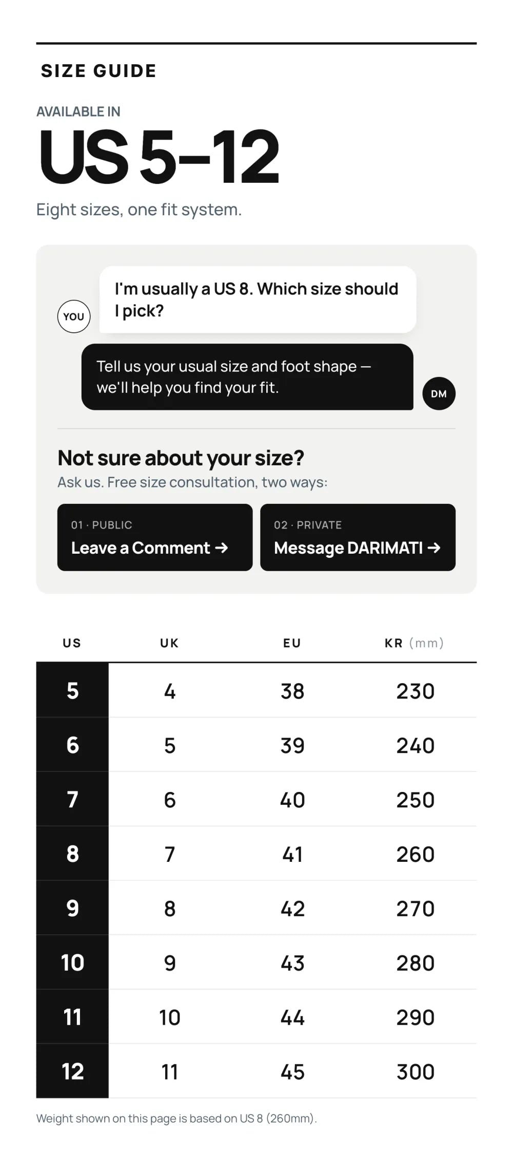 VT-001 size chart, US 5 to US 12, with free size consultation